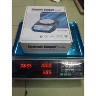 <Real Picture> ACS Scale 30 kgs / DI 888