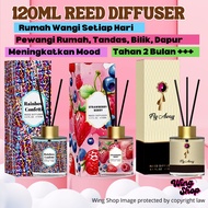 120ml Reed Diffuser Home Diffuser Perfume Rumah Ruang Tamu Pewangi Rumah Aroma Pewangi Bilik English