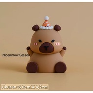 Birthday Capybara birthday cake decoration