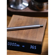 Coffee Utensils Mazzer Galileo Q18 French Bean Grinder F64EF83EE Dial Adjustment Rod Handle