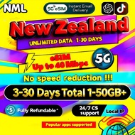 New Zealand eSIM 5G 3-30 Days Total 1-50GB+ Data Package eSIM New Zealand Vodafone Spark