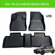 For 19-25 Infiniti QX50/22-25Infiniti QX55 TPE Car Floor Mat