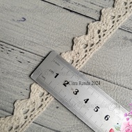 (Per Meter) RDR347 Cream Knit Lace 1.7cm Wide Serrated Pattern