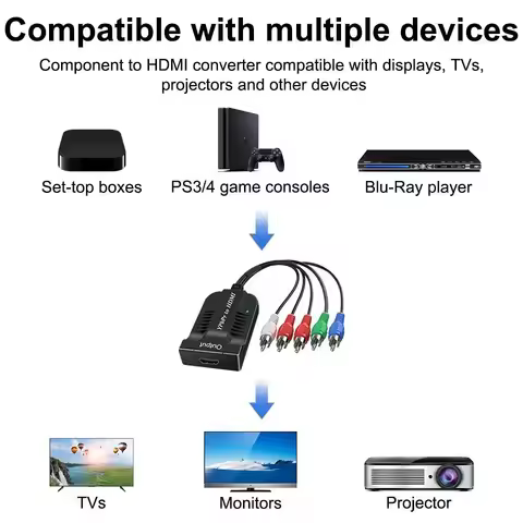 Wiistar 1080P Component YPbPr to HDMI Converter video and R/L audio Adapter 5RCA male ypbpr to HDMI 