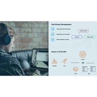 [COURSE] Testing in Python 3 | Learn Udemy