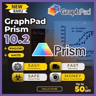 GraphPad Prism 10 / 9 For Win & McOS (32-bit & 64-bit)