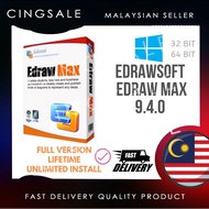 [Hot Item] EdrawSoft Edraw Max 9.4.0 Full Version Cingsale