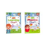 weroyal Basic English Vocabulary Guide Chart Large Words Building Poster Chart 28 7x21cm For Kids St