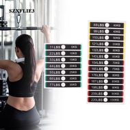 Perfeclan Weight Stack Labels with Weight Pin Hole 5kg to 100kg Weight Block Label Sticker Weight St