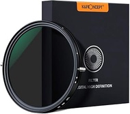 72mm Variable Fader ND2-ND32 ND Filter and CPL Circular Polarizing Filter for Tamron SP 35mm f/1.4 D