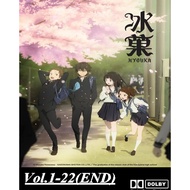 Anime Hyouka : You can't escape (2012)