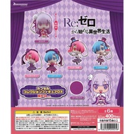 [Bushiroad Creative] Re: Life In A Different World From Zero Capsule Collection Figure Dx Birthday V