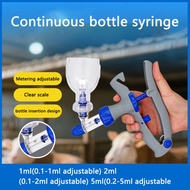Veterinary continuous injection syringe, adjustable bottle insertion continuous injection syringe, e