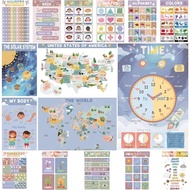 16 Educational Posters for Preschoolers, Laminated PreK Learning Poster Charts for Toddlers 1-3, Lea