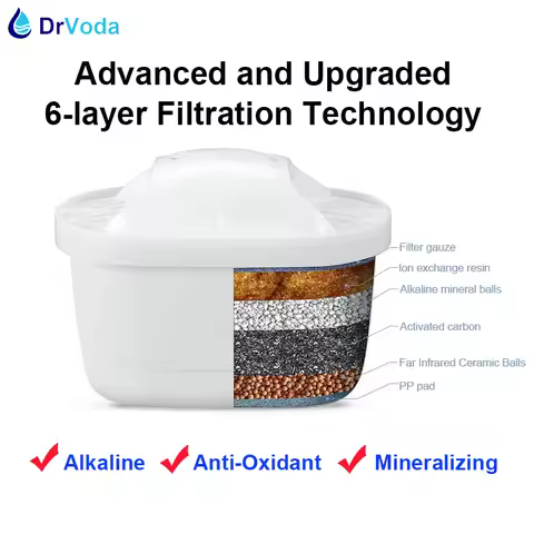 6-Pack Alkaline Water Filter replacement cartridges compatible for brtia pitcher maxtra water filter