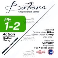 Joran Bobara Popping Rod Popping Relix Nusantara