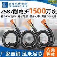 高柔性拖鏈電纜線14芯16芯20芯24芯25芯26芯30芯0.5平方