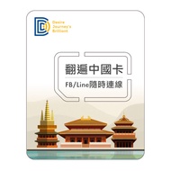 【DJB】桃苗選品—中國ESIM 中國翻牆通 20天 (每日3GB 超過降速) 虛擬網卡