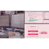 🔥COURSE🔥[Udemy] Building Enterprise ASP.NET Core 6 Blazor Applications