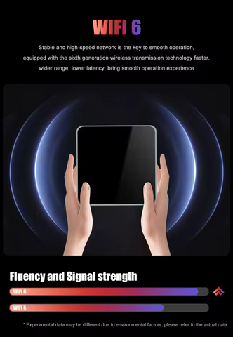 AMD Gamer Computer Ryzen 9 6900HX 8 Core 2xDDR5 2xLAN 2.5G NVMe USB4 Windows 11 Desktop Office/Home