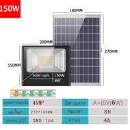 กำลังไฟที่แท้จริง JD ไฟสปอตไลท์ 150W 200W 300W 600W ไฟถนนโซล่าเซลล์ solar cell ไฟโซล่าและแผงโซล่า So