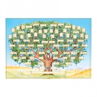 Fill in Family Tree Diagram | Fillable Ancestry Chart | 40x60cm / 15.75x23.62inch Family Tree Chart 