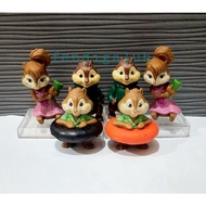 Figure Alvin And Chipmunk/ Figure Alvin And Chipmunk