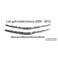 MESIN List of engine hood grill for Toyota Innova 2009-2011 List of lower grills for Innova cars 200