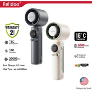 Kipas angin Fast Cooling Fan Handheld Fan Portable Kipas Angin Mini 6000mAh 199 Level Turbo Fan High