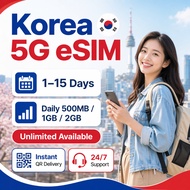 Korea 5G eSIM | 1–15 Days | Daily 500MB / 1GB / 2GB + Unlimited | Instant QR Delivery