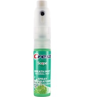 [ iiMONO ] Crest Scope | One 4-Pack of Mint Breath Mist Sprays 0.24 Ounce (7mL)