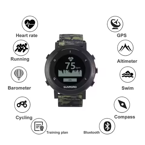 SUNROAD Compass Watch Camo Army Green 5ATM Waterproof GPS+Pressure+Altitude+Triathlon HARD APP Play 