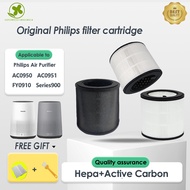 Replacement Compatible with Philips AC0950 AC0951  FY0910  Filter Authentic HEPA&Carbon Nano Protect