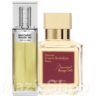 INSPIRED BY BACCARAT ROUGE 540 (U) EDP