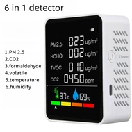 Carbon Dioxide Detector pm2.5pm1.0 Formaldehyde Detection TVOC Detector Temperature Humidity CO2