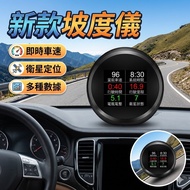 2022 Slope Meter Altitude