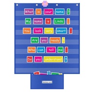 LONNG Classroom Pocket Chart, Durable Large Standards Pocket Chart, Educational Class Schedule Chart