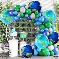 Globe Balloons for Globe Decorations World Balloons for Decorations Around the World | Mylar Globe B