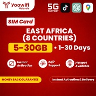 Yoowifi Instant SIM East Africa (8 Countries) | Total Data 5-30GB