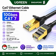 UGREEN Flat Cat7 Ethernet Cable RJ45 10Gbps Network Cable U/FTP Lan Cable Cat 7 RJ45 Patch Cord 8m/1