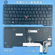 【漾屏屋】聯想 Lenovo ThinkPad T14 Gen3 / P14s Gen3 / L14 Gen3 筆電鍵盤
