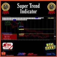 💎Super Trend Indicators Auto Signal Trade System for All Forex Pairs XauUsd Gold Trading💎