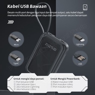 [✅New] Basike Powerbank 20000 Mah 10000 Mah Fast Charging Murah Mini