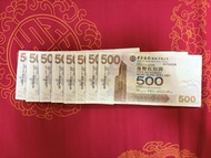 中銀 BOC 2005 2006 2008