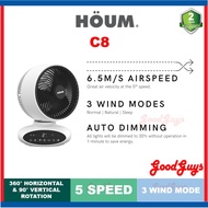 Houm C8 Air Circulator Fan Table Fan Circulator Strong Powerful Wind