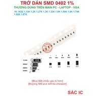 [0402] Return sticker 0402 value in -