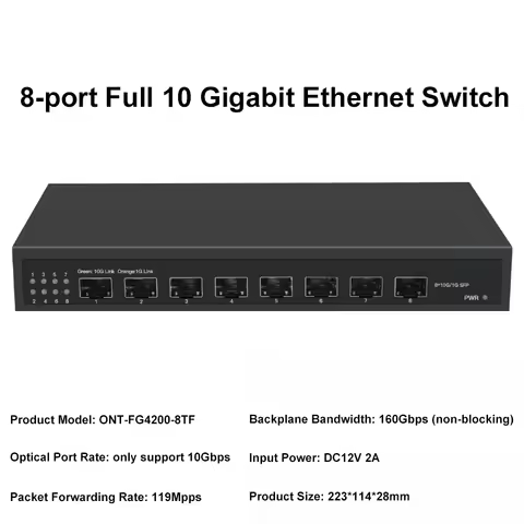 8 Ports 10G SFP+ Ethernet Switch Desktop Unmanaged console Network Switch and L3 Managed 8 *1G/2.5G/