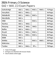 2024 Top schools Primary 3 SA2+WA12 (Year-End ) P3 Exam Paper with answer & stapled