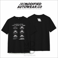 Land cruiser history cluster FJ40 series hardtop T-Shirt premium quality landcruiser T-Shirt modifie