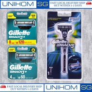 [UnihomSG] Gillette Mach 3+ Mach 3 Razor Blades And Razor Blade Refill Cartridges (4/8 Cartridges)